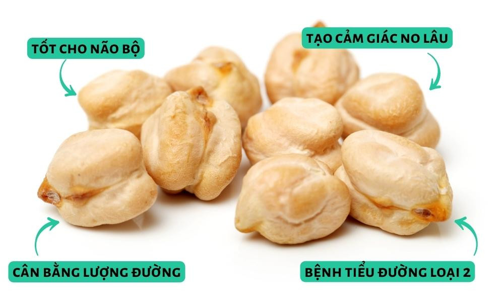 Lợi ích của đậu gà đối với sức khỏe