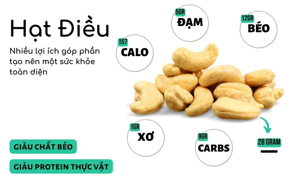 Thành phần dinh dưỡng của hạt điều